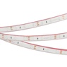 Лента светодиодная RTW 2-5000PGS 12V Green (3528, 300 LED, LUX) (Arlight, 4.8 Вт/м, IP67)
