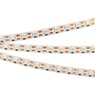 Лента светодиодная RT 2-5000 12V Cx1 Green 2x (5060, 360 LED, LUX) (Arlight, 15.6 Вт/м, IP20)